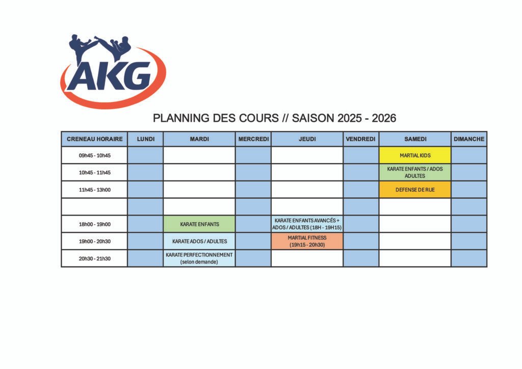 planning